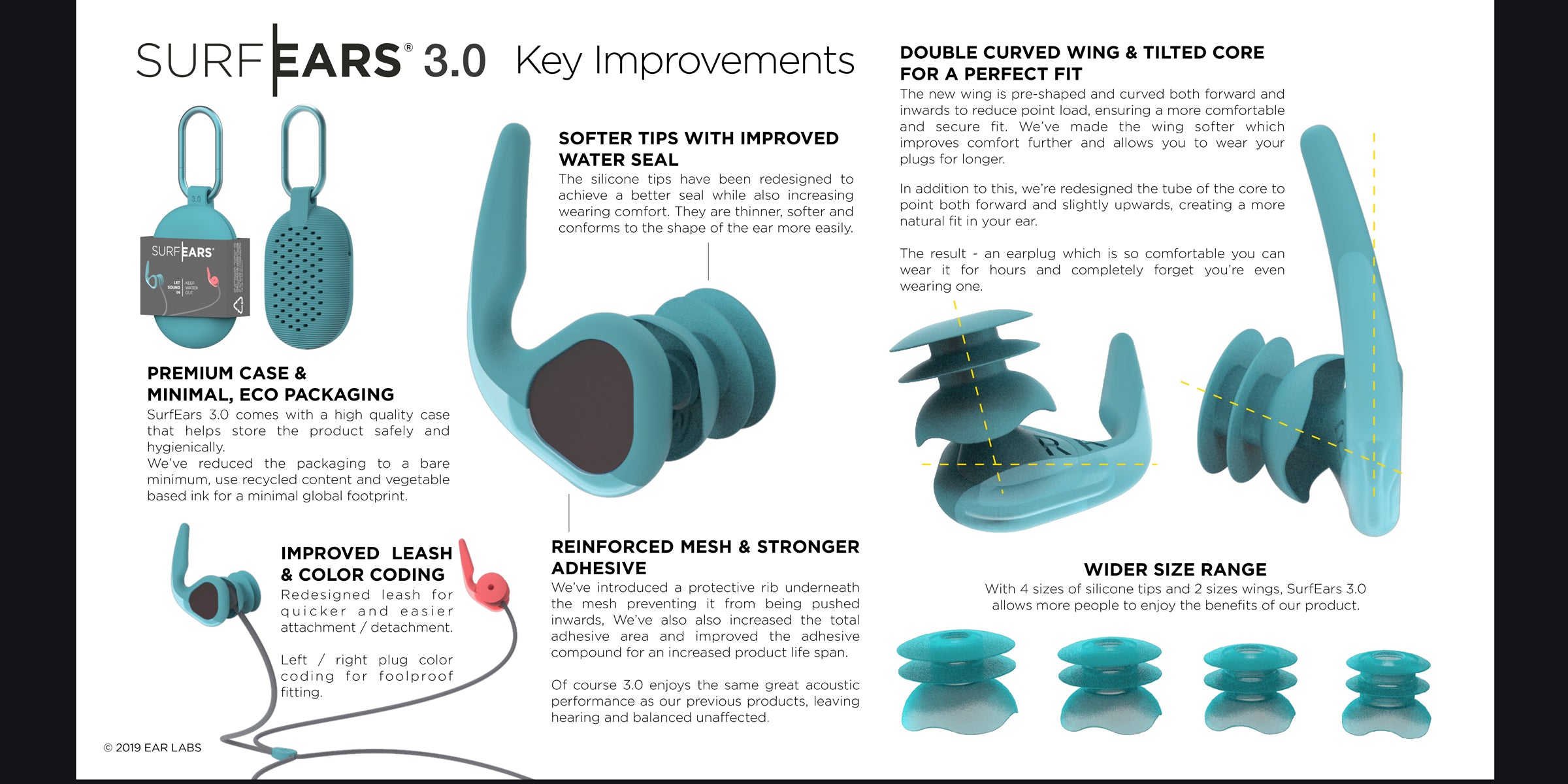 SurfEars 3.0 Ear Plugs Key Features