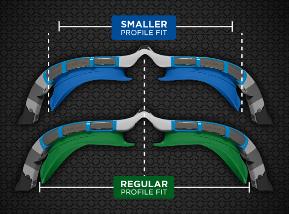 Zoggs Predator Goggles Profile Fit comparison