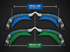 Zoggs Predator Goggles Profile Fit comparison