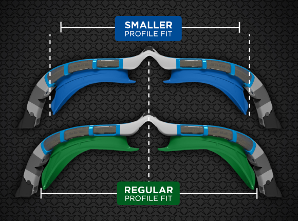 Zoggs Regular & Smaller Profile Fit comparison