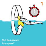 Crewsaver Ergofit 190N OS Auto Lifejacket | Automatic Inflation