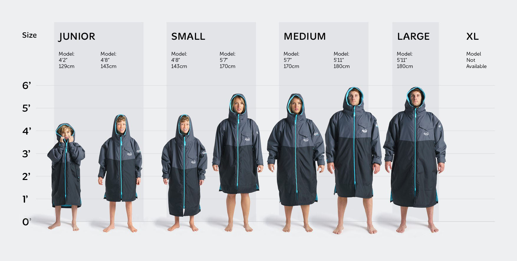 Robie Dry-Series Eco Changing Robe Size Chart