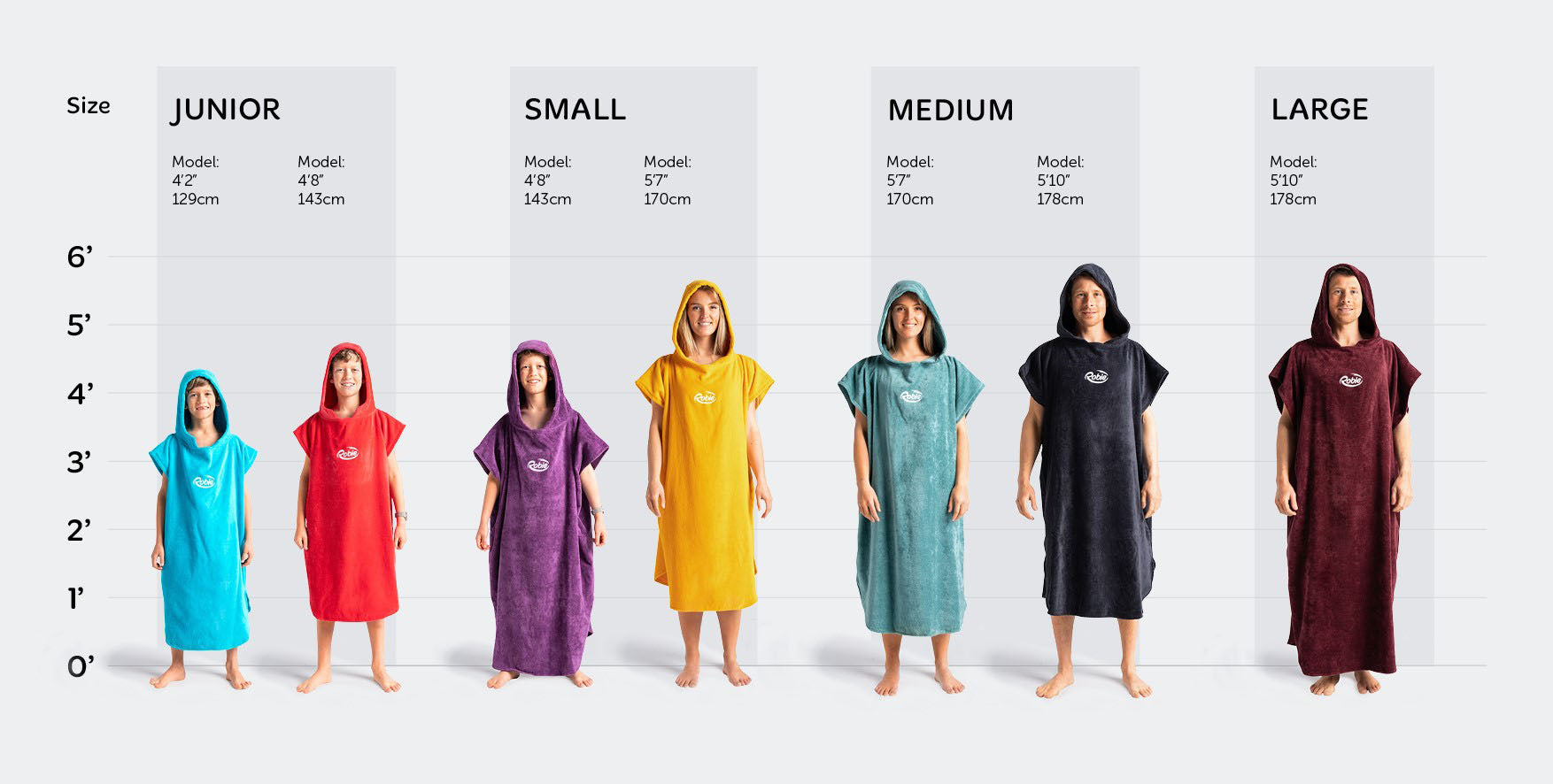 Robie Robes Original Towelling Robe - Size Guide