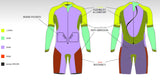 Aqua Sphere Limitless SwimRun Wetsuit Panel layout