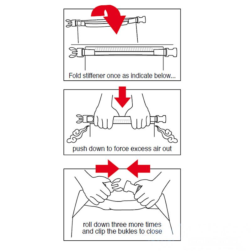 Gul Dry Bags - Closure instructions