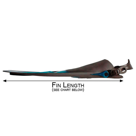 T-Jet Fin Length