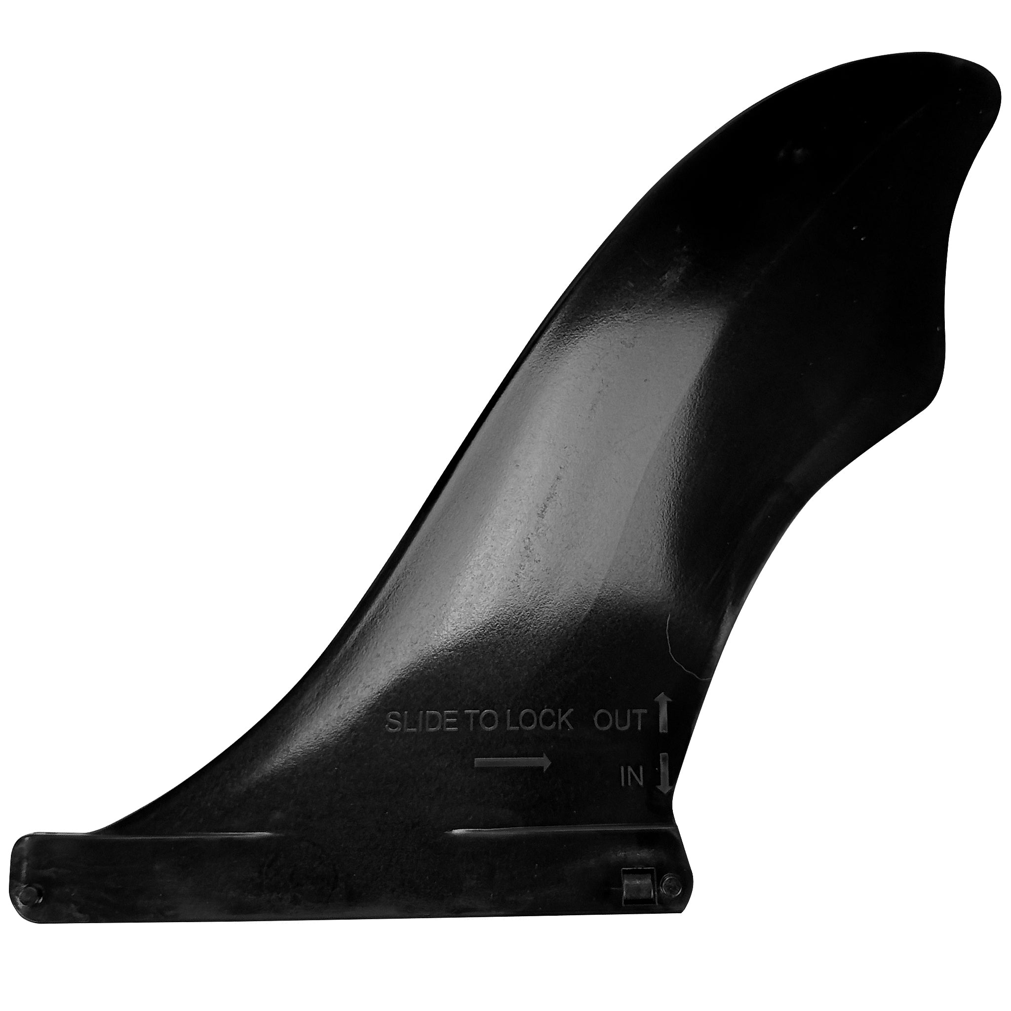 Sandbanks SUP Style Tail Fin